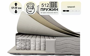 Матрас с независимым пружинным блоком Koyka Лелия Плюс (чехол жаккард)