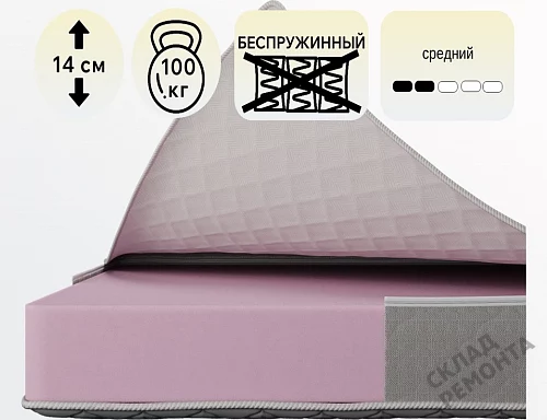Фото Матрас беспружинный Koyka ППУ13 (чехол жаккард) – купить в Краснодаре: цена, описание, фото. Интернет-магазин 1