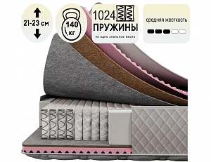 Матрас с независимым пружинным блоком Koyka Space Multi (чехол трикотаж)